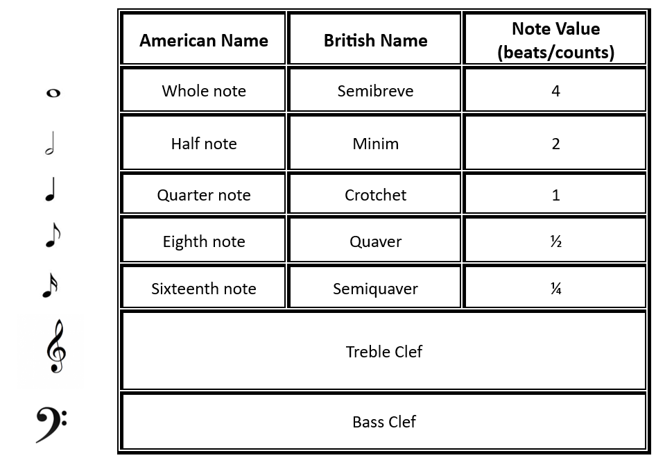 A white sheet with black textAI-generated content may be incorrect.